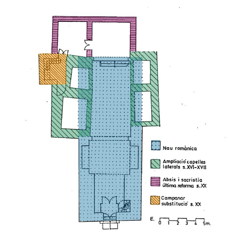 Planta de l’església de Vila-setrú amb les fases constructives identificades durant les excavacions. Autors: Josep Pujades i Carme Subiranas