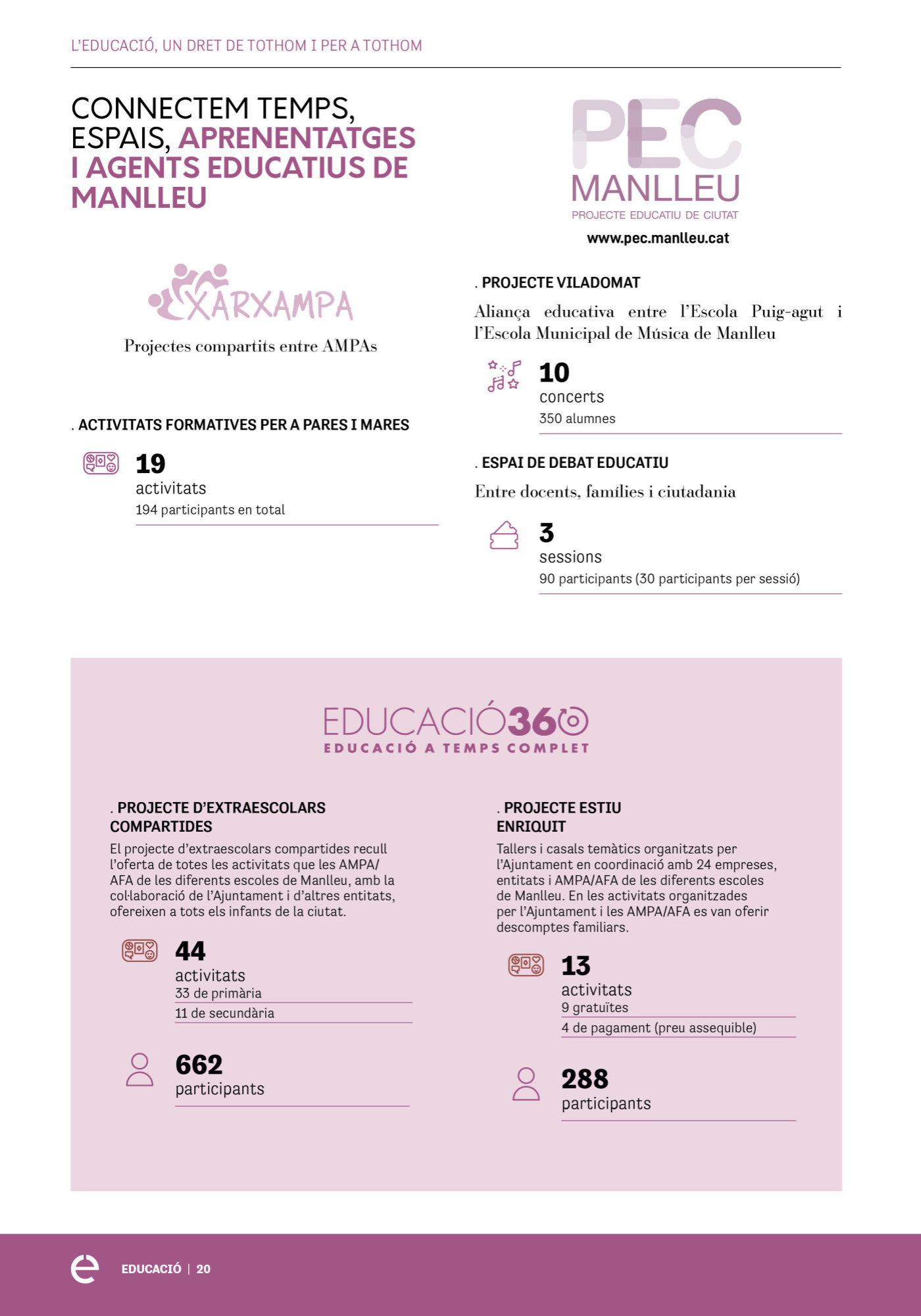 memoriamanlleu202220 educacio 2.jpg