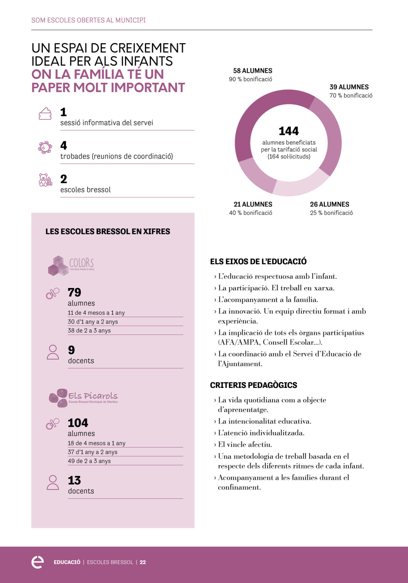 memoriamanlleu202222 educacio 4.jpg