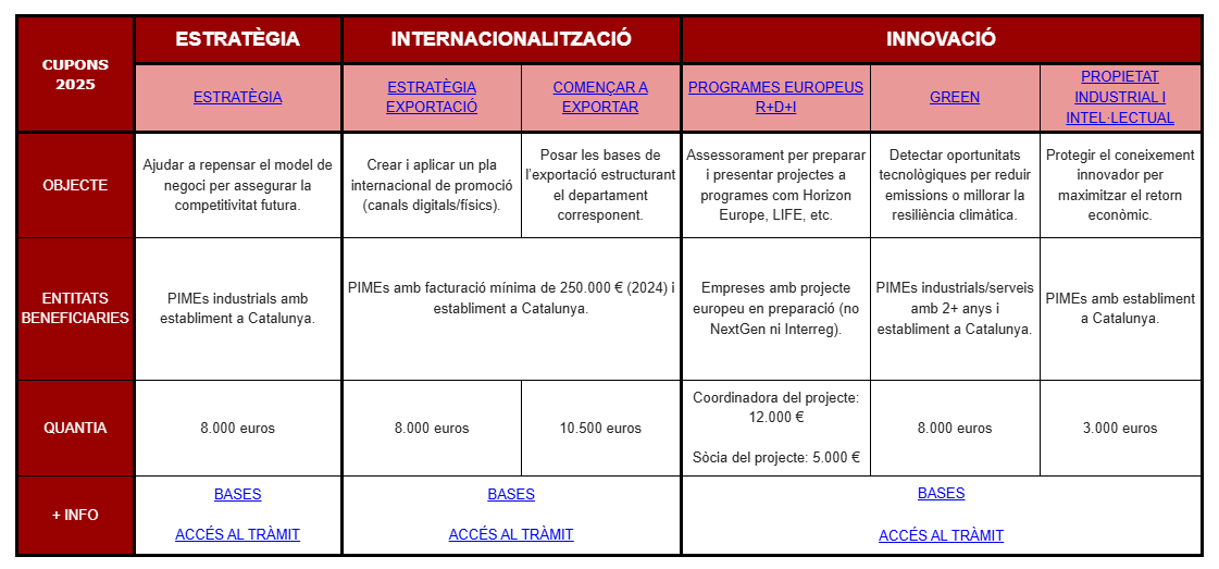 Captura de pantalla 2025-05-22 145526.png